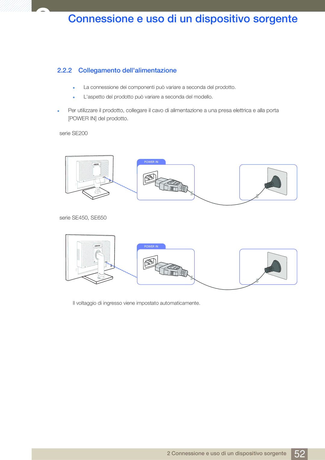 Samsung LS24E65KBWV/EN, LS22E20KBS/EN, LS22E45KMSV/EN, LS24E45UFS/EN, LS22E45KMWV/EN manual Collegamento dellalimentazione 