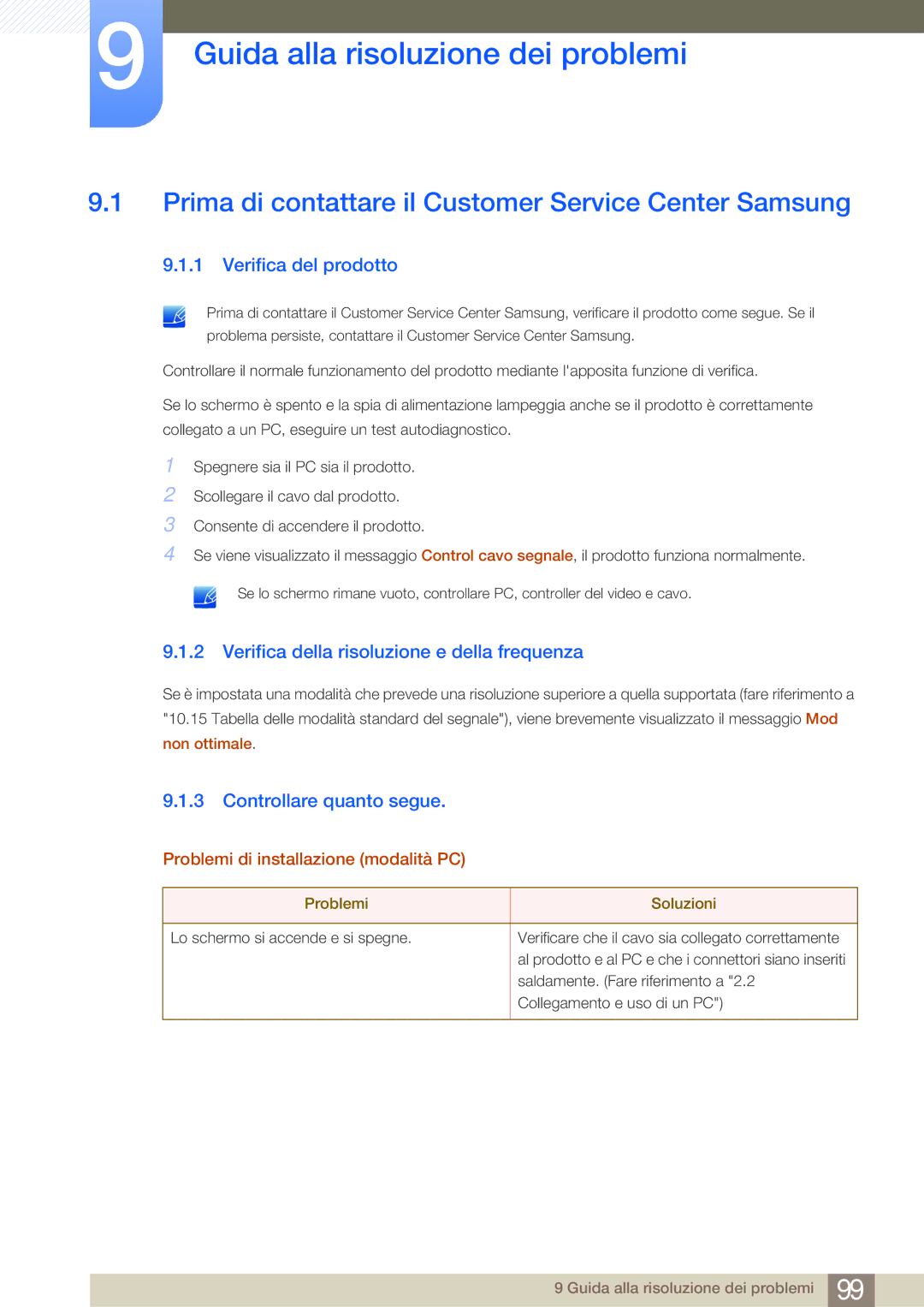 Samsung LS22E45KMWV/EN manual Guida alla risoluzione dei problemi, Prima di contattare il Customer Service Center Samsung 