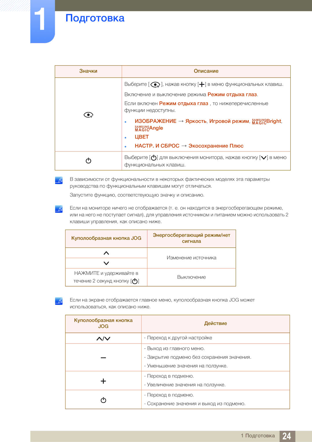 Samsung LS22E310HYX/CI, LS24E310HLX/CI manual  Цвет, Куполообразная кнопка Действие 