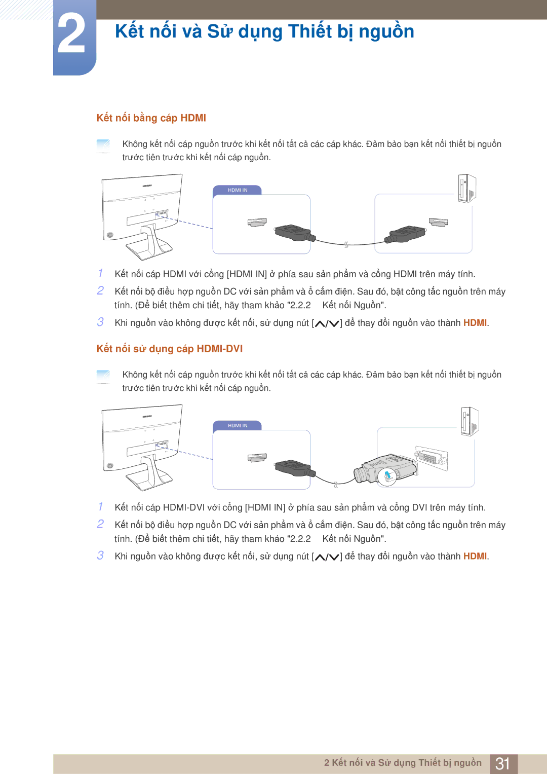 Samsung LS19E310HYMXV, LS22E310HY/XV, LS27E310HSG/XV, LS24E310HL/XV manual Kết nối bằng cáp Hdmi, Kết nối sử dụng cáp HDMI-DVI 