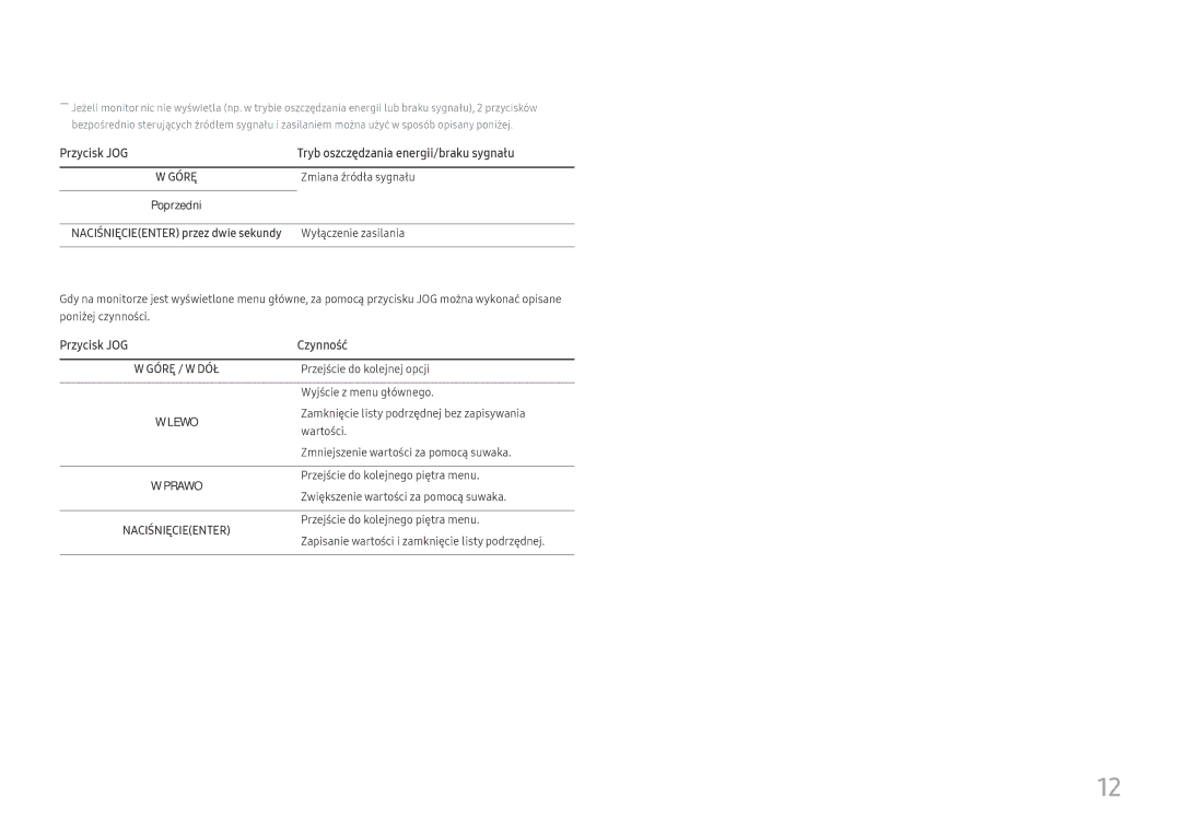 Samsung LS22E45UDWG/EN, LS22E45UDW/EN, LS24E45UDSC/XE, LS22E45UDWC/XE manual Zmiana źródła sygnału, Wyłączenie zasilania 