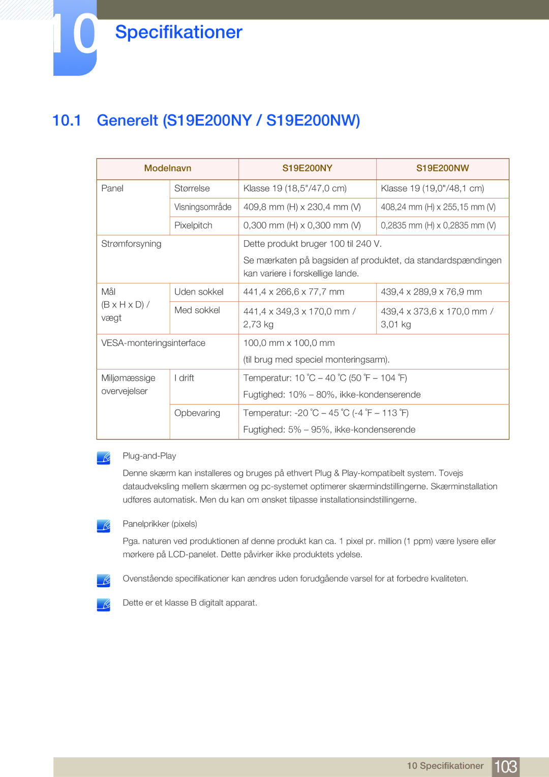 Samsung LS27E45KDHC/XE, LS22E45UDWG/EN manual Specifikationer, Generelt S19E200NY / S19E200NW, Modelnavn S19E200NY S19E200NW 