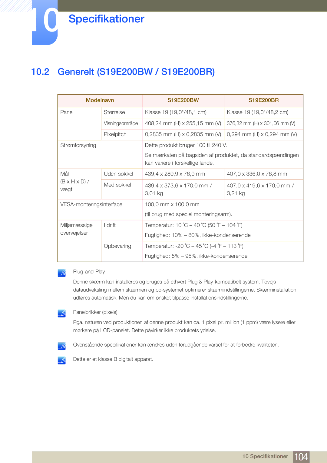 Samsung LS24E45UDLC/XE, LS22E45UDWG/EN, LS24E45UFS/EN manual Generelt S19E200BW / S19E200BR, Modelnavn S19E200BW S19E200BR 