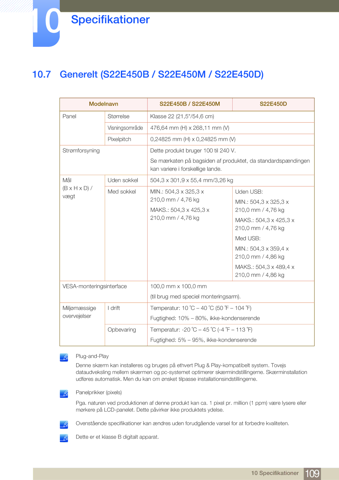 Samsung LS27E45KBH/EN, LS22E45UDWG/EN manual Generelt S22E450B / S22E450M / S22E450D, Modelnavn S22E450B / S22E450M S22E450D 