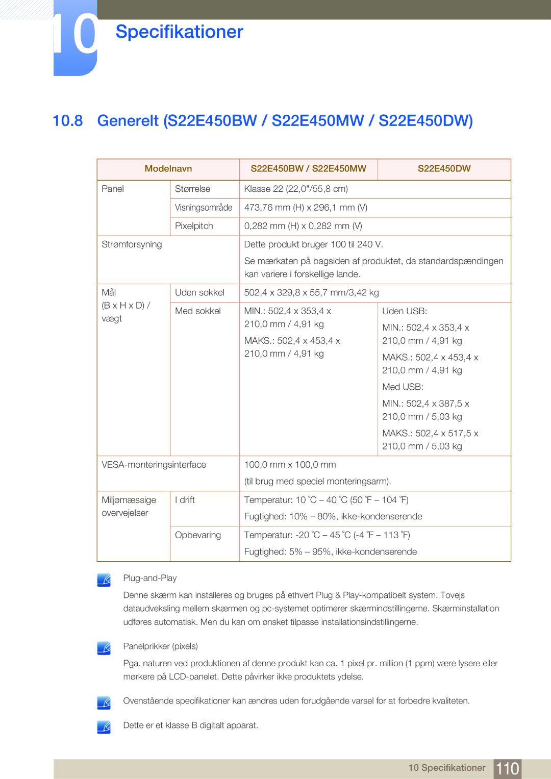 Samsung LS24E65KBWV/EN manual Generelt S22E450BW / S22E450MW / S22E450DW, Modelnavn S22E450BW / S22E450MW S22E450DW 