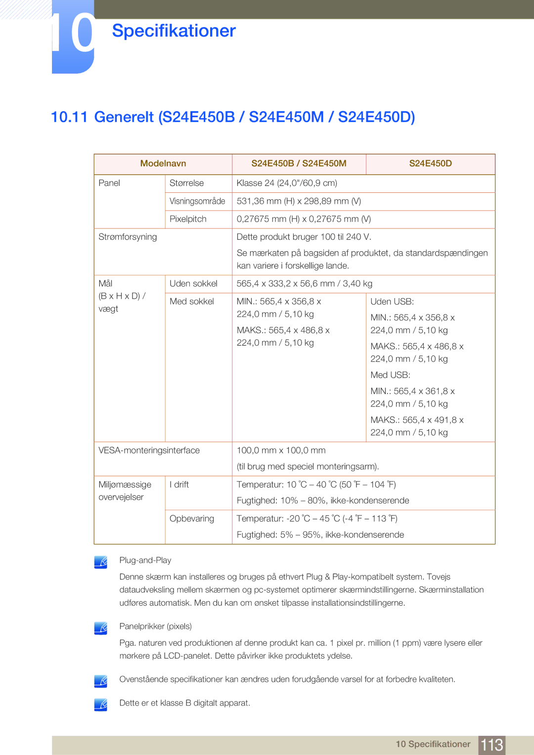 Samsung LS22E45KBS/EN, LS22E45UDWG/EN manual Generelt S24E450B / S24E450M / S24E450D, Modelnavn S24E450B / S24E450M S24E450D 