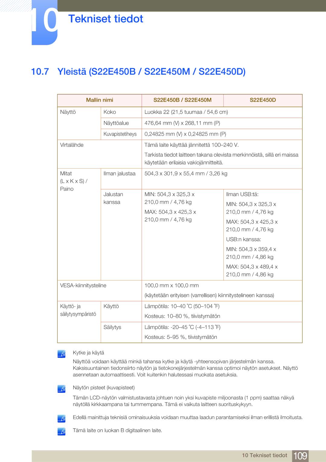 Samsung LS27E45KBH/EN, LS22E45UDWG/EN Yleistä S22E450B / S22E450M / S22E450D, Mallin nimi S22E450B / S22E450M S22E450D 