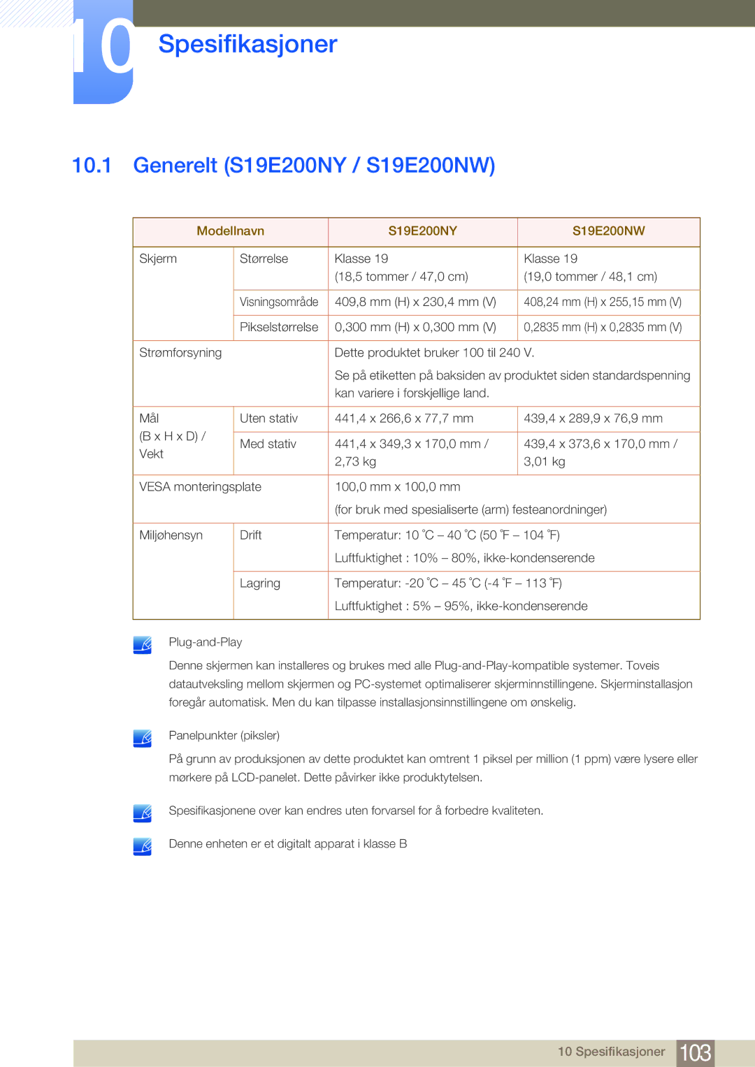 Samsung LS27E45KDHC/XE, LS22E45UDWG/EN Spesifikasjoner, Generelt S19E200NY / S19E200NW, Modellnavn S19E200NY S19E200NW 