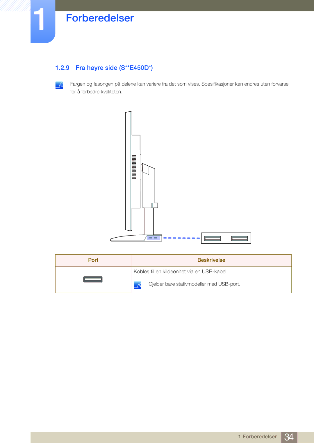 Samsung LS27E45KBH/EN, LS22E45UDWG/EN, LS24E45UFS/EN, LS24E45KBL/EN, LS24E45KBSV/EN, LS24E65KBWV/EN Fra høyre side S**E450D 