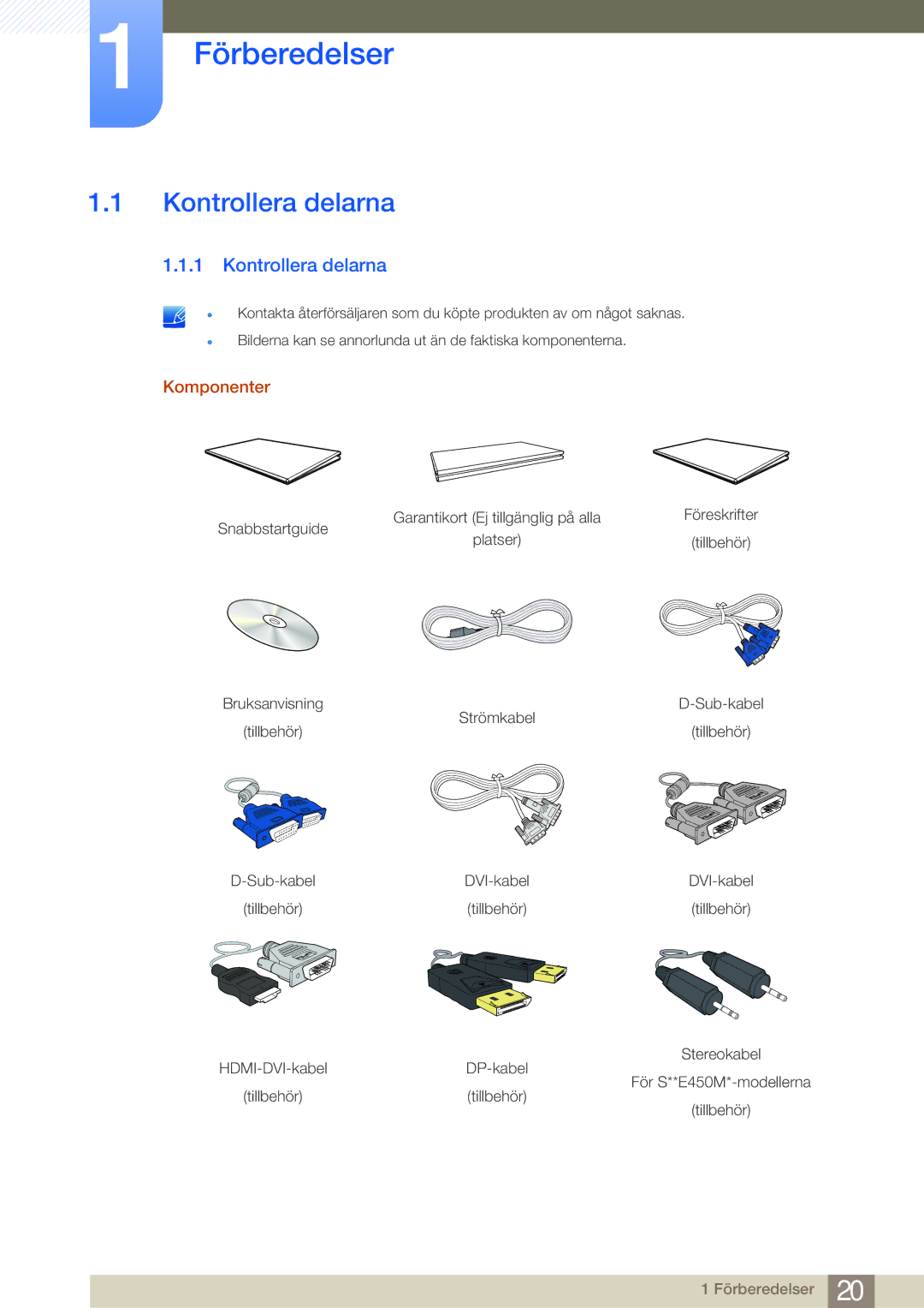 Samsung LS24E65KBWV/EN, LS22E45UDWG/EN, LS24E45UFS/EN, LS24E45KBL/EN manual Förberedelser, Kontrollera delarna, Komponenter 