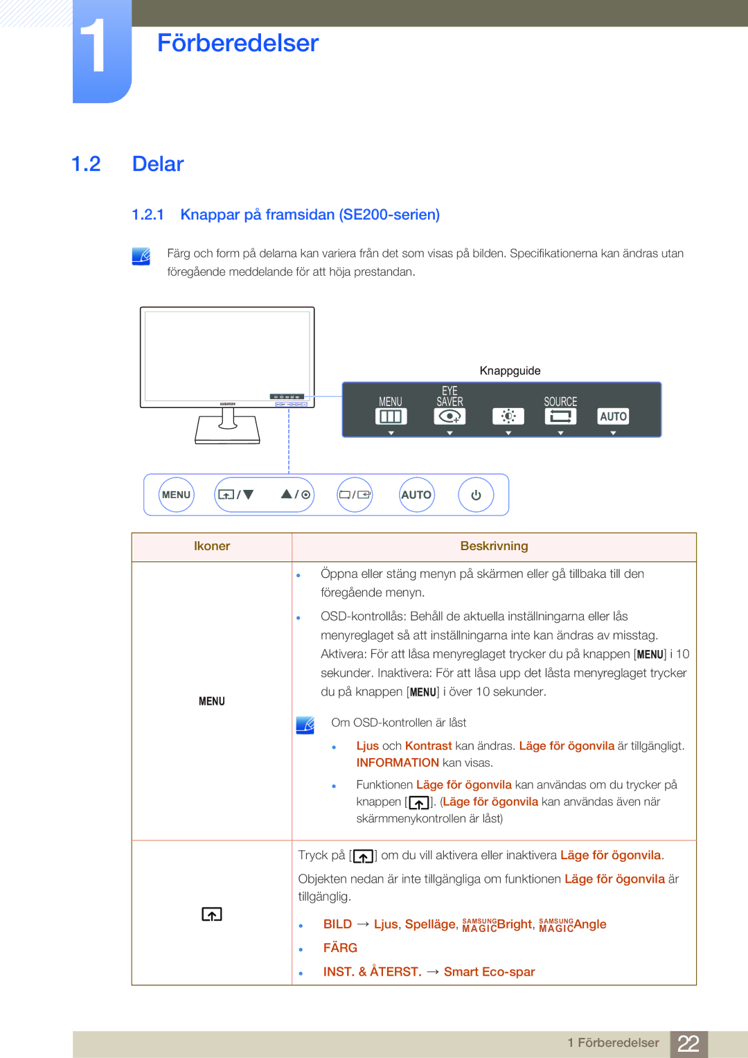 Samsung LS22E45UDW/EN, LS22E45UDWG/EN, LS24E45UFS/EN manual Delar, Knappar på framsidan SE200-serien, Ikoner Beskrivning 