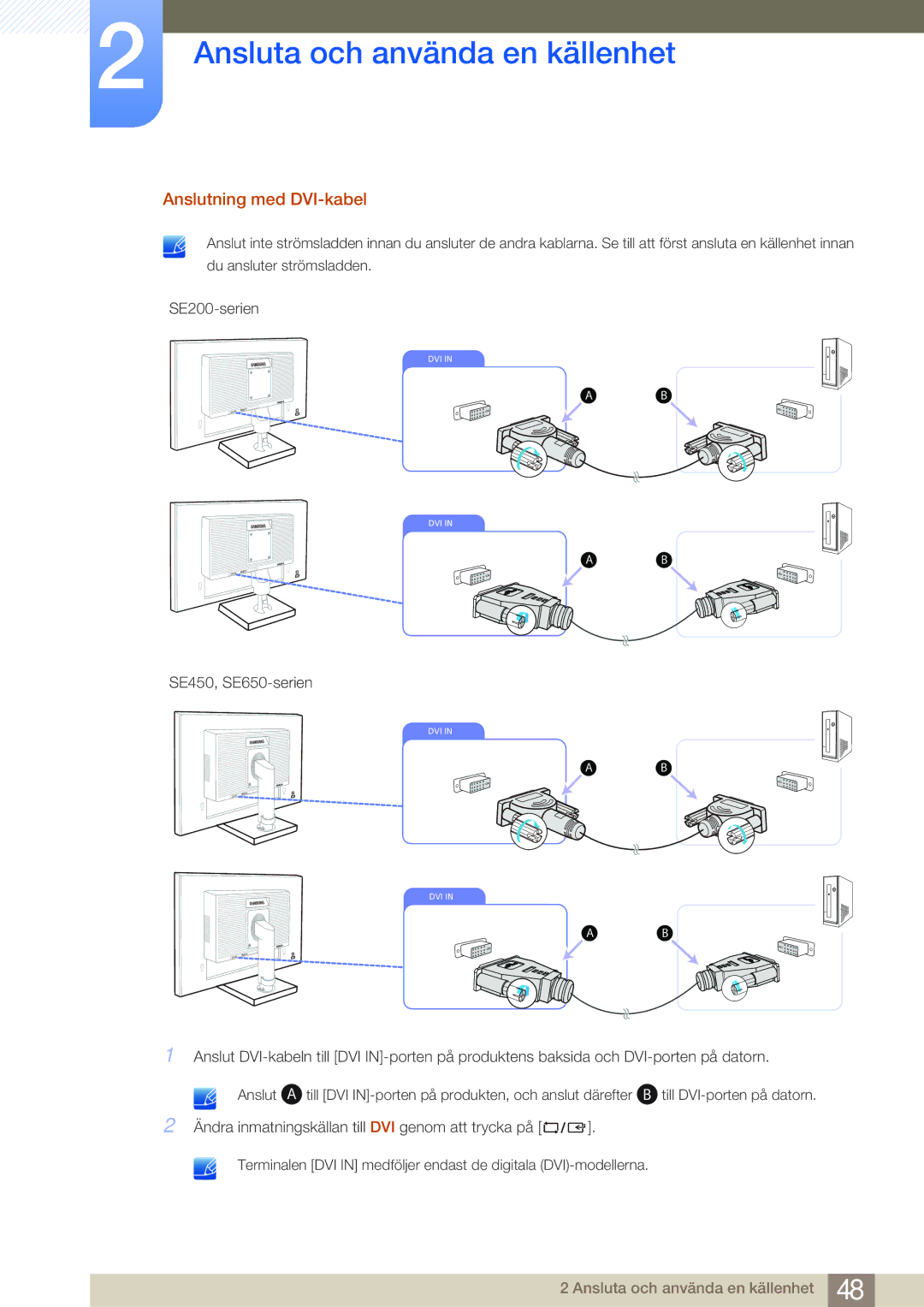 Samsung LS24E45KBSV/EN, LS22E45UDWG/EN, LS24E45UFS/EN, LS24E45KBL/EN, LS27E45KBH/EN, LS24E65KBWV/EN Anslutning med DVI-kabel 