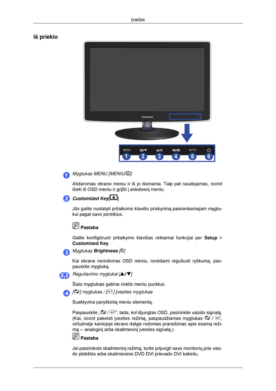 Samsung LS22EFHKFU/EN, LS23EFHKFV/EN manual Iš priekio, Mygtukas Menu Meniu 