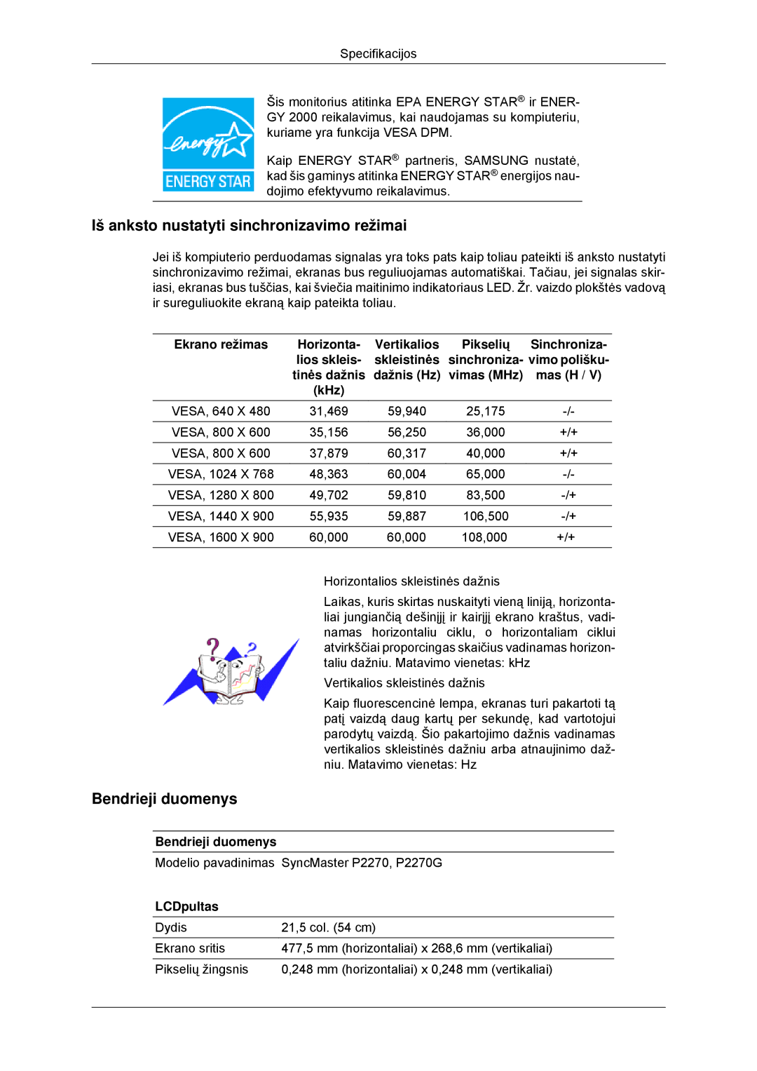 Samsung LS23EFHKFV/EN, LS22EFHKFU/EN manual Iš anksto nustatyti sinchronizavimo režimai 