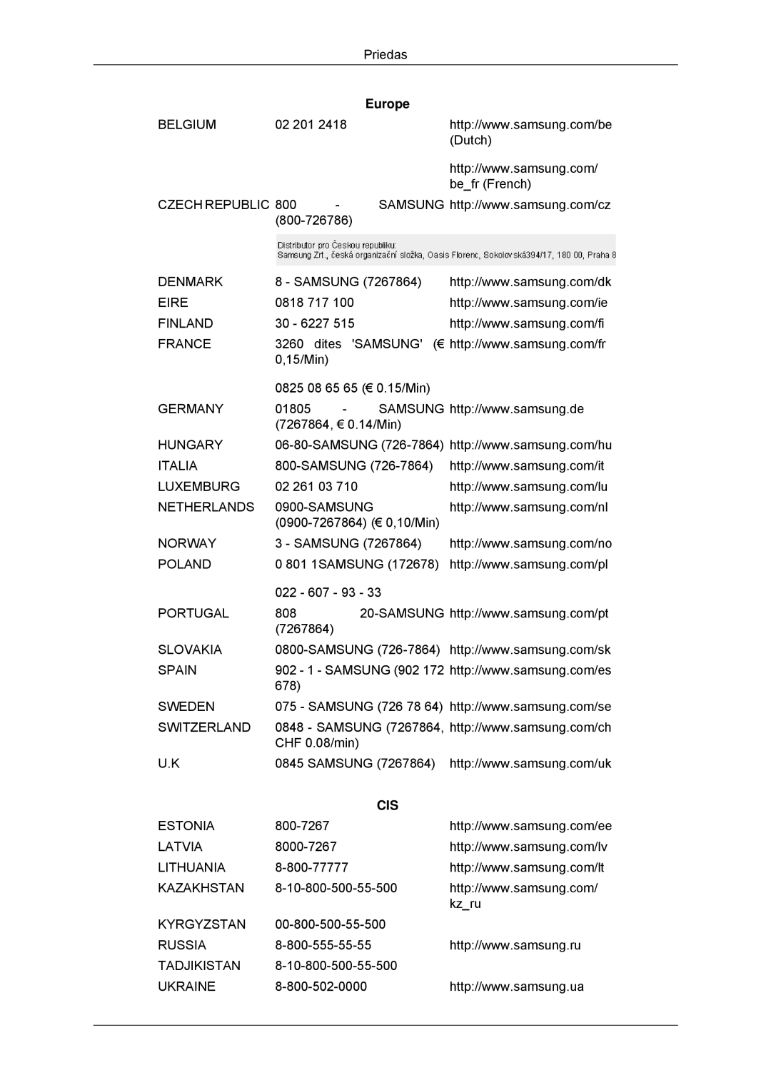 Samsung LS23EFHKFV/EN, LS22EFHKFU/EN manual Cis 