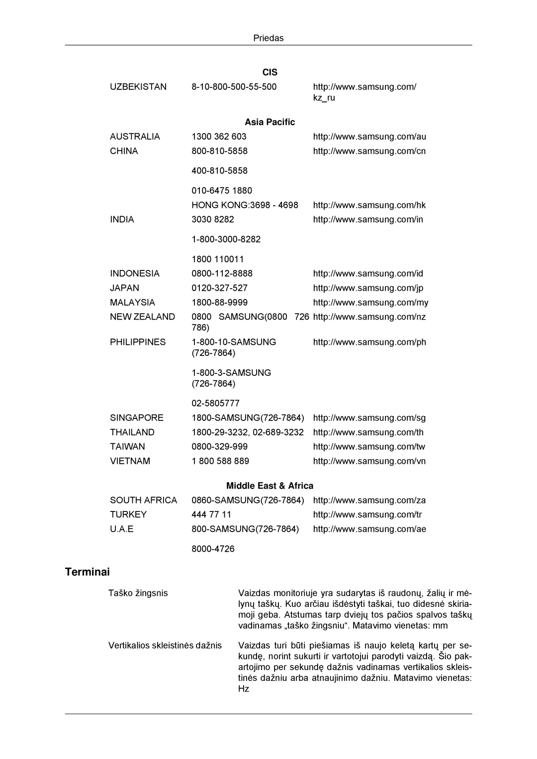 Samsung LS22EFHKFU/EN, LS23EFHKFV/EN manual Terminai, Asia Pacific, Middle East & Africa 