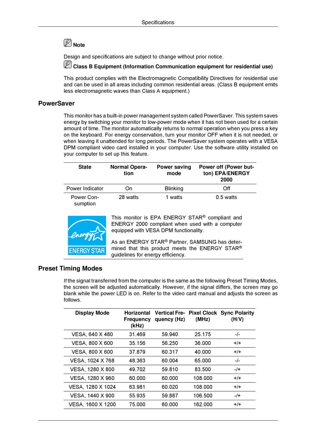 Samsung LS23EFHKFVSEN, LS22EFHKFV/EN, LS20EFHKFV/EN, LS22EFHKFU/EN PowerSaver, Sync Polarity Frequency Quency Hz MHz KHz 