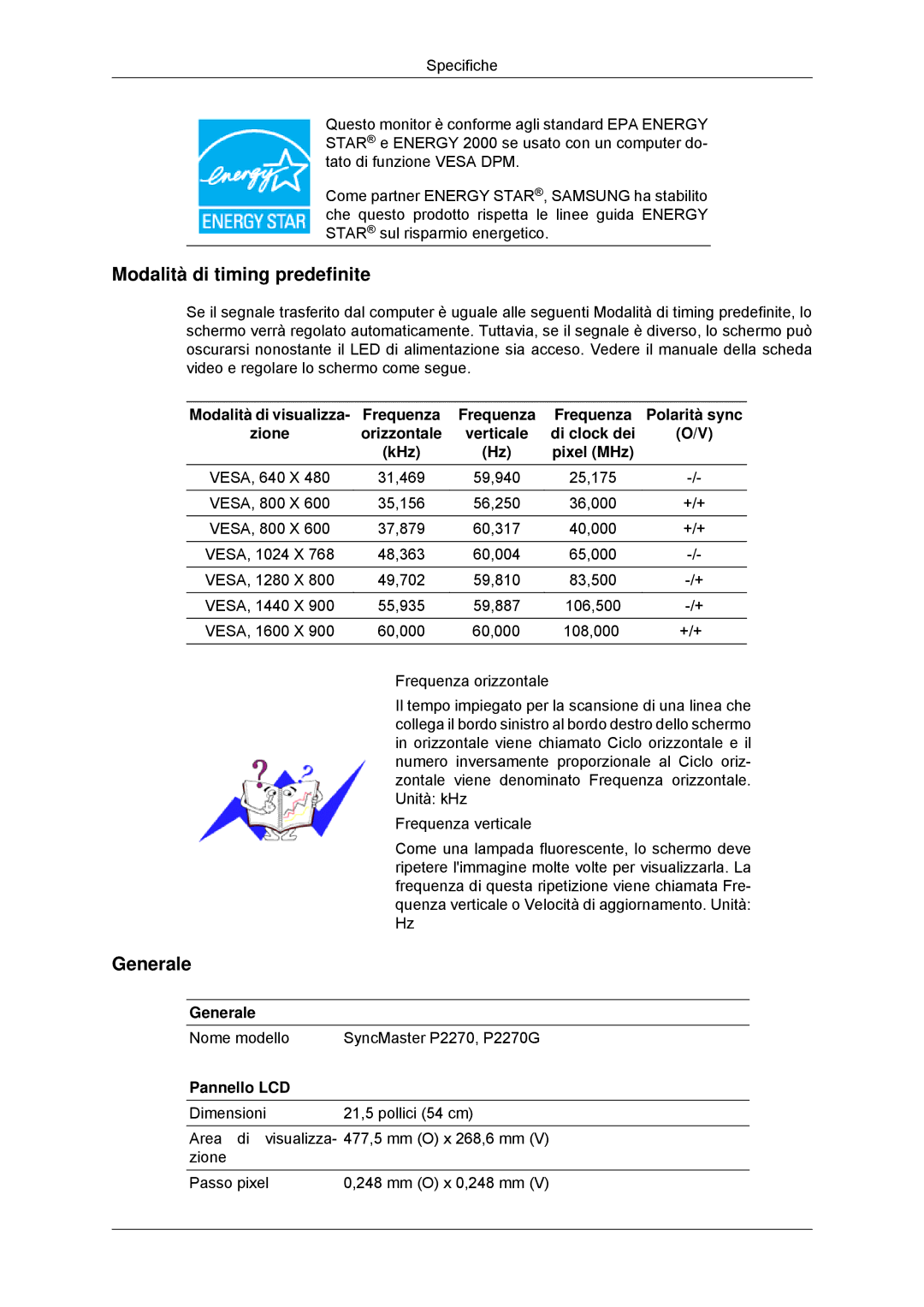 Samsung LS23EFHKFV/EN, LS22EFHKFV/EN manual Modalità di timing predefinite, Polarità sync, Di clock dei KHz Pixel MHz 