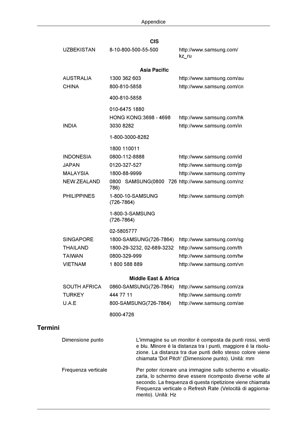 Samsung LS22EFHKFV/EN, LS20EFHKFV/EN, LS22EFHKFU/EN, LS23EFHKFV/EN manual Termini, Asia Pacific, Middle East & Africa 