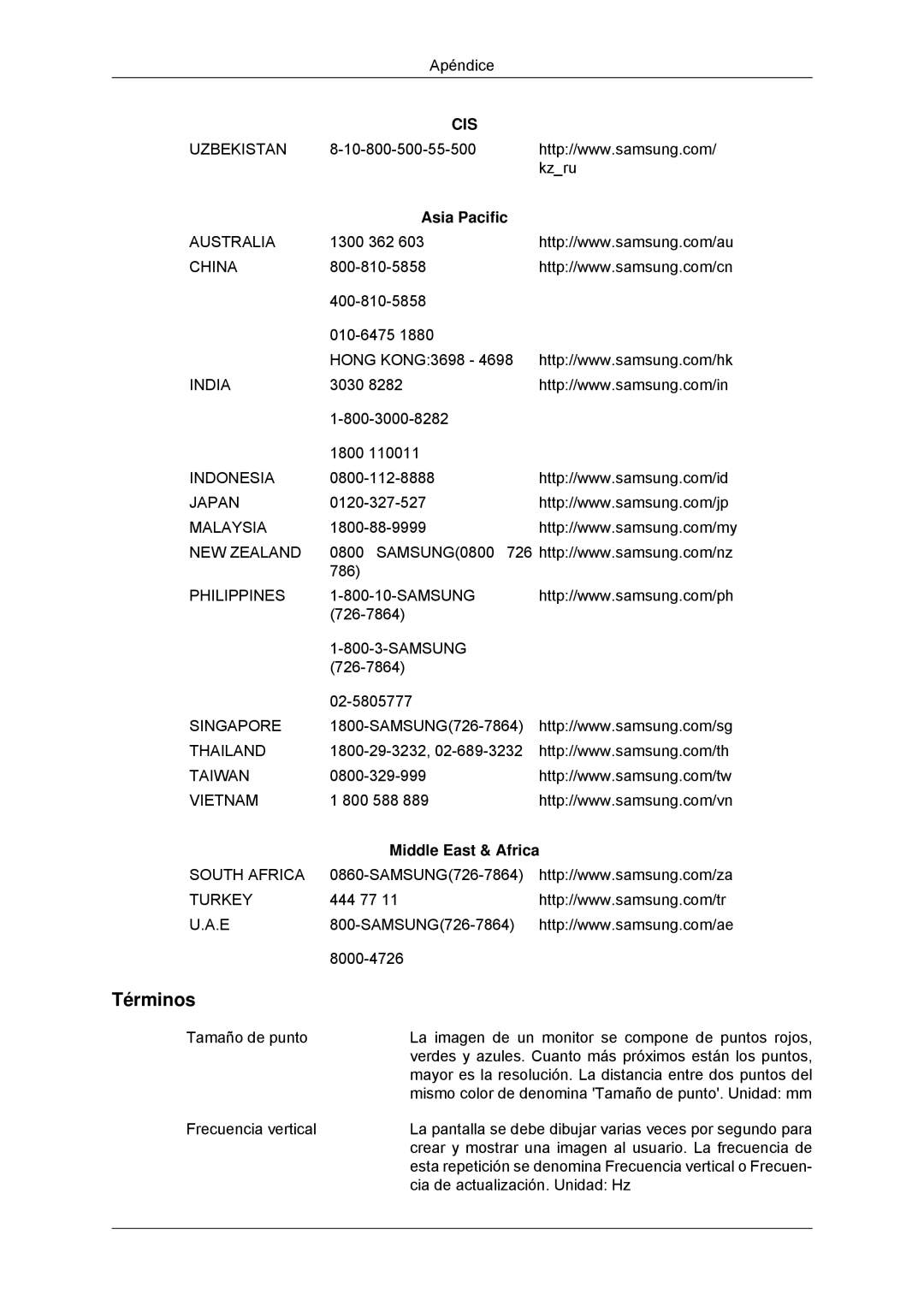 Samsung LS22EFHKFV/EN, LS20EFHKFV/EN, LS22EFHKFU/EN, LS23EFHKFV/EN manual Términos, Asia Pacific, Middle East & Africa 