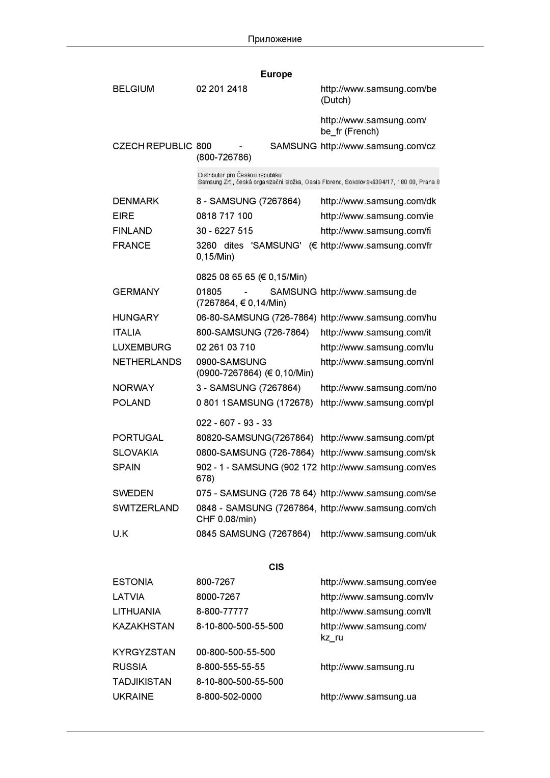 Samsung LS22EFHKFU/EN, LS22EFHKFV/EN, LS20EFHKFV/EN, LS23EFHKFV/EN manual Cis 