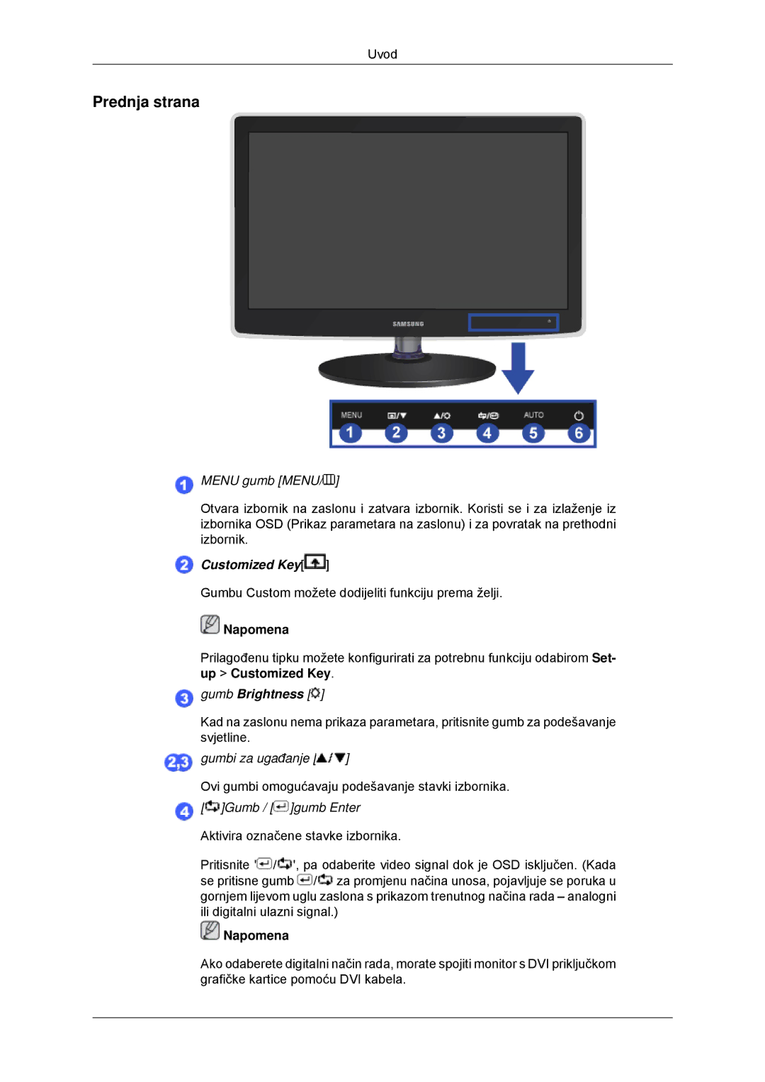 Samsung LS22EFHKFV/EN, LS20EFHKFV/EN, LS22EFHKFU/EN, LS23EFHKFV/EN manual Prednja strana, Menu gumb Menu 