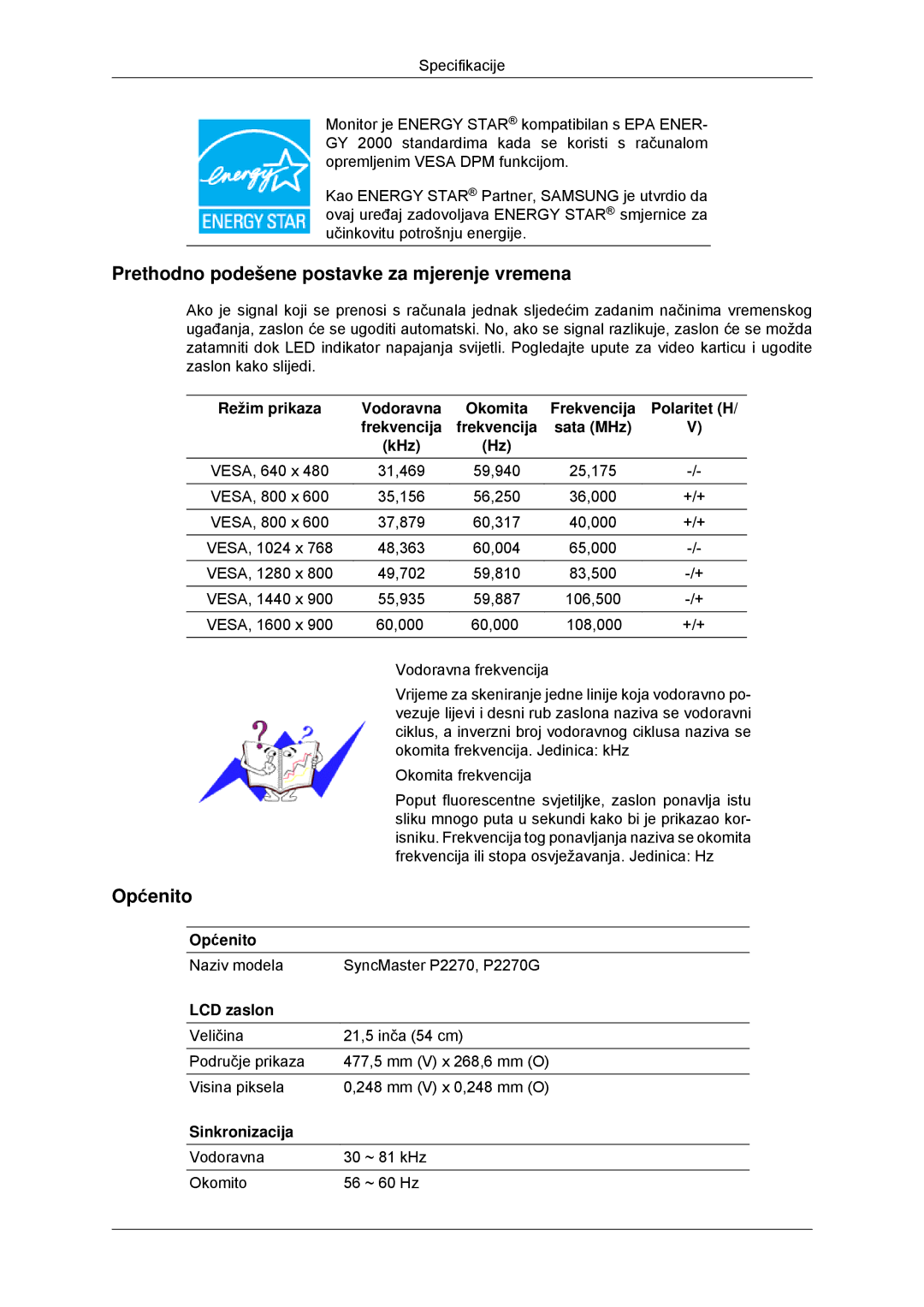 Samsung LS23EFHKFV/EN, LS22EFHKFV/EN manual Prethodno podešene postavke za mjerenje vremena, Vodoravna Okomita, Polaritet H 