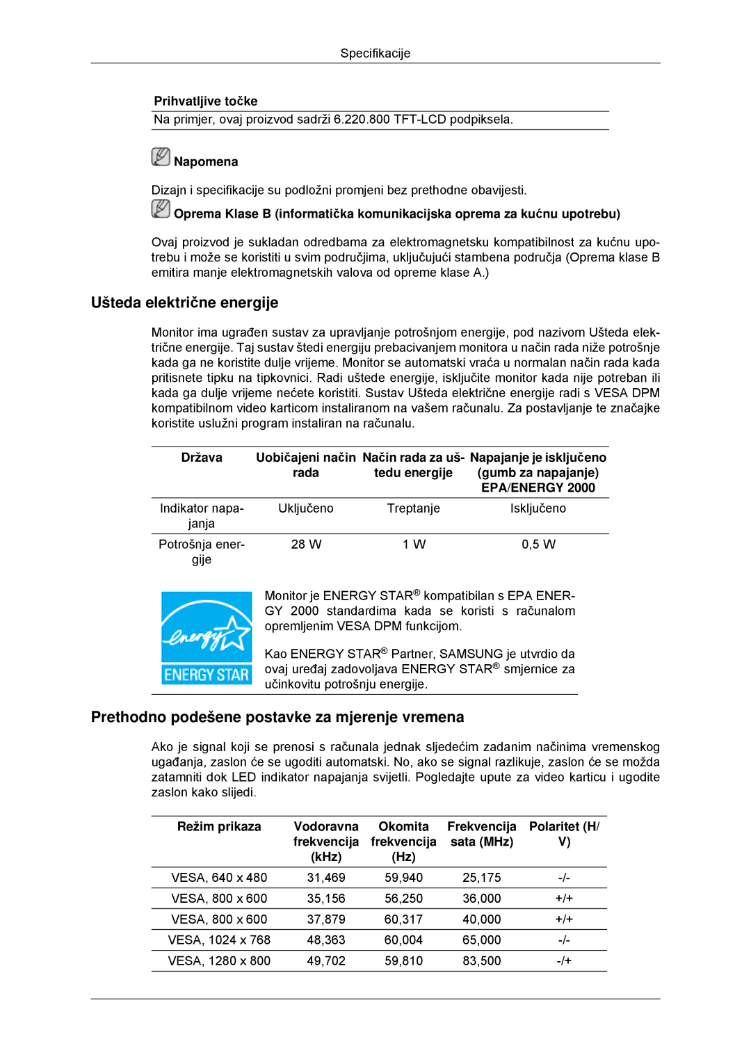 Samsung LS20EFHKFV/EN, LS22EFHKFV/EN, LS22EFHKFU/EN, LS23EFHKFV/EN manual Napomena, Polaritet H Frekvencija Sata MHz KHz 