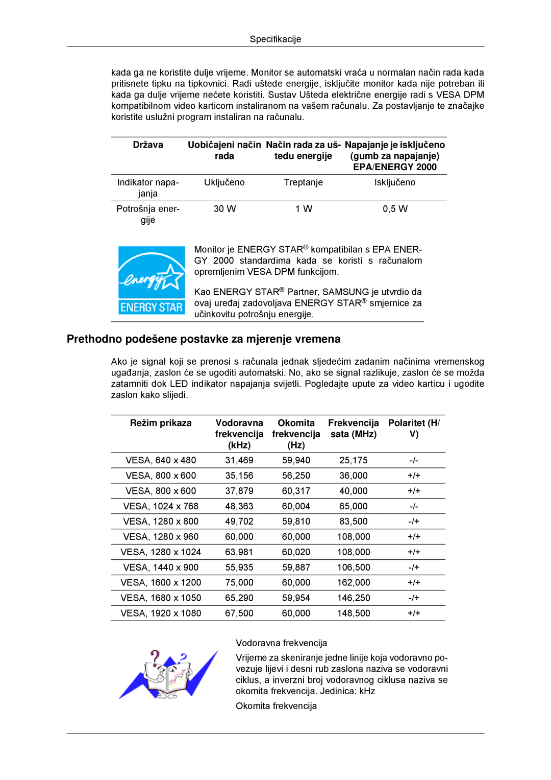 Samsung LS22EFHKFV/EN, LS20EFHKFV/EN, LS22EFHKFU/EN, LS23EFHKFV/EN manual Prethodno podešene postavke za mjerenje vremena 