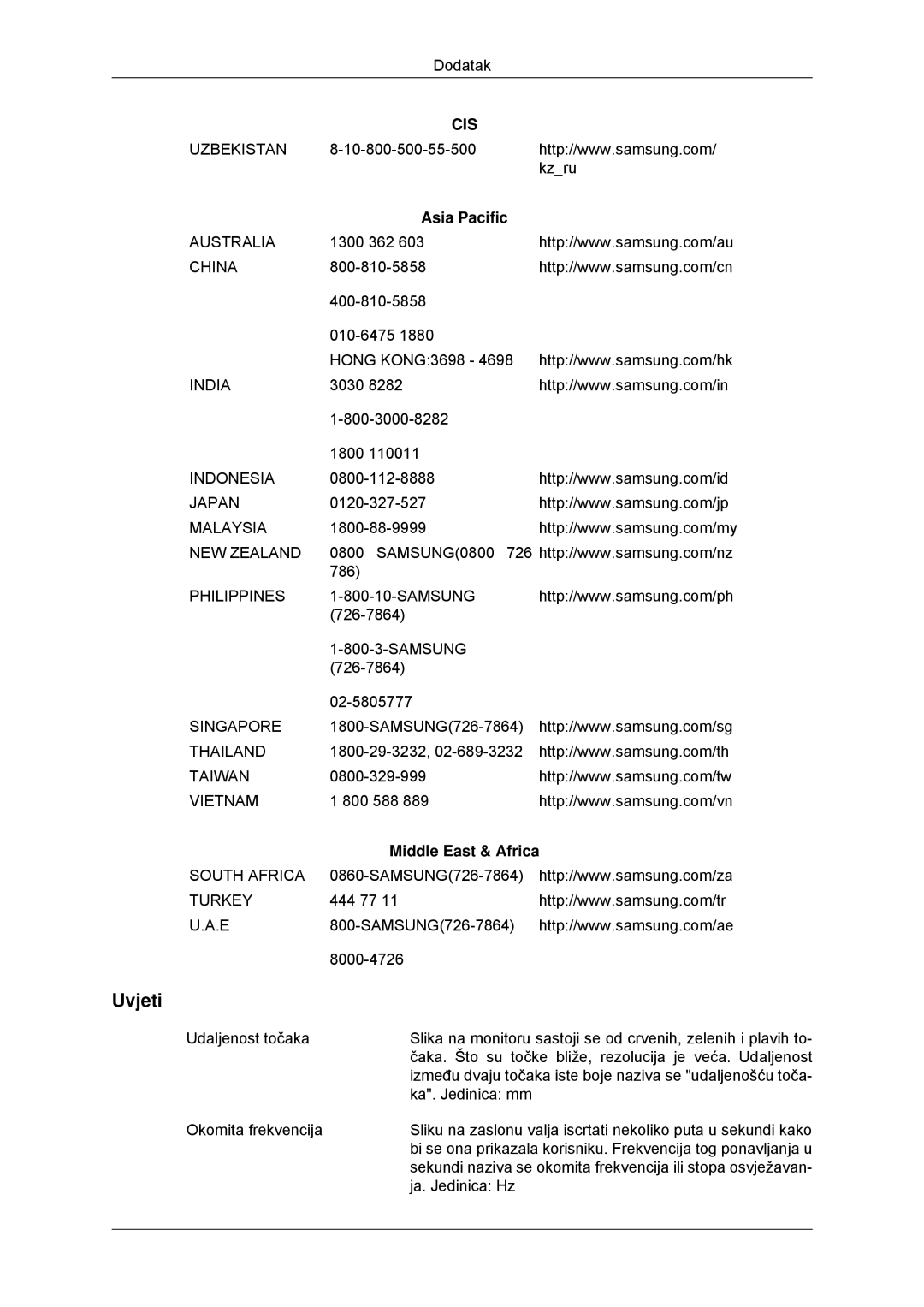 Samsung LS22EFHKFV/EN, LS20EFHKFV/EN, LS22EFHKFU/EN, LS23EFHKFV/EN manual Uvjeti, Asia Pacific, Middle East & Africa 