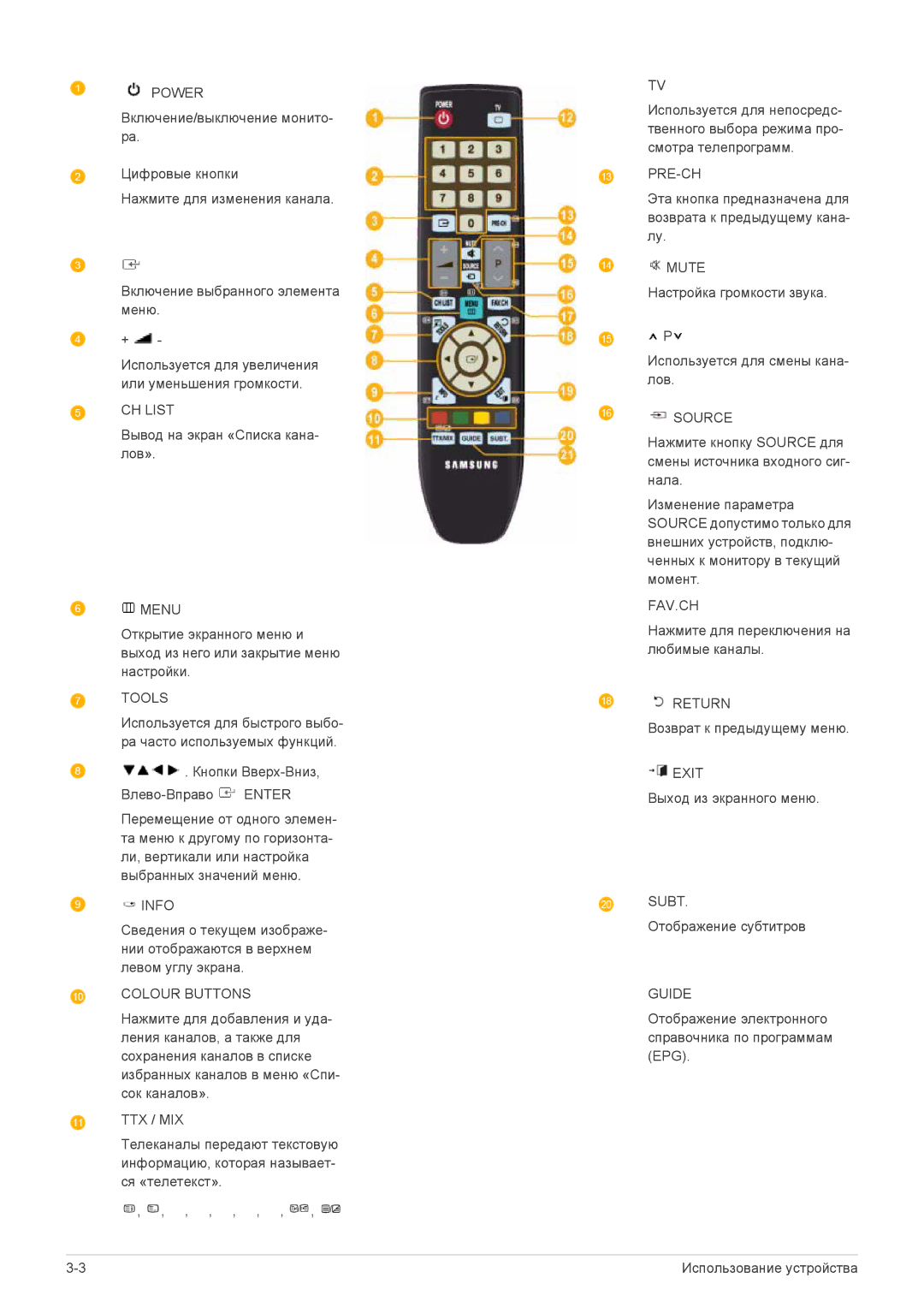 Samsung LS23EFHKFV/EN, LS22EFHKFV/EN, LS22EFHKFU/EN, LS23EMDKU/EN, LS22EFHKUVSEN, LS22EFHKFV/CI, LS22EFHKUV/EN manual CH List 