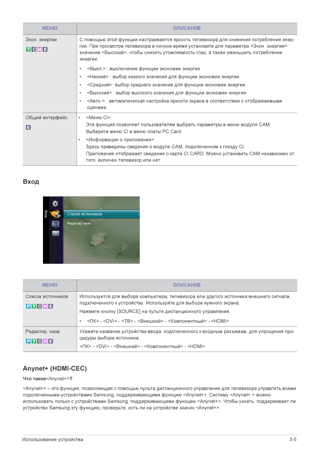 Samsung LS22EFHKUV/EN, LS22EFHKFV/EN, LS22EFHKFU/EN, LS23EMDKU/EN, LS23EFHKFV/EN Вход, Anynet+ HDMI-CEC, Что такоеAnynet+? 