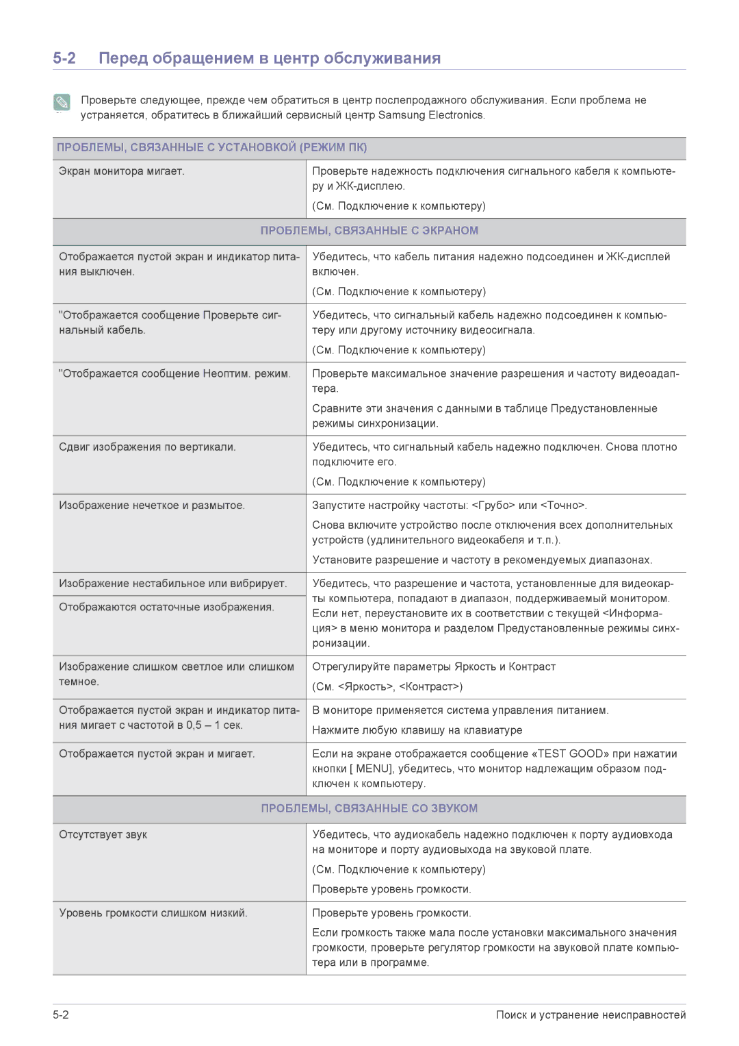 Samsung LS23EFHKFVSEN, LS22EFHKFV/EN manual Перед обращением в центр обслуживания, ПРОБЛЕМЫ, Связанные С Установкой Режим ПК 