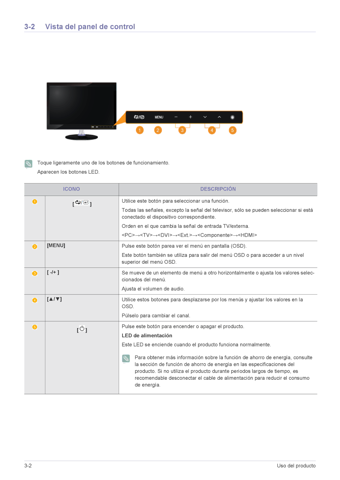 Samsung LS22EFHKFU/EN, LS22EFHKFV/EN, LS23EMDKU/EN, LS23EFHKFV/EN, LS23EMDKF/EN Vista del panel de control, Icono Descripción 