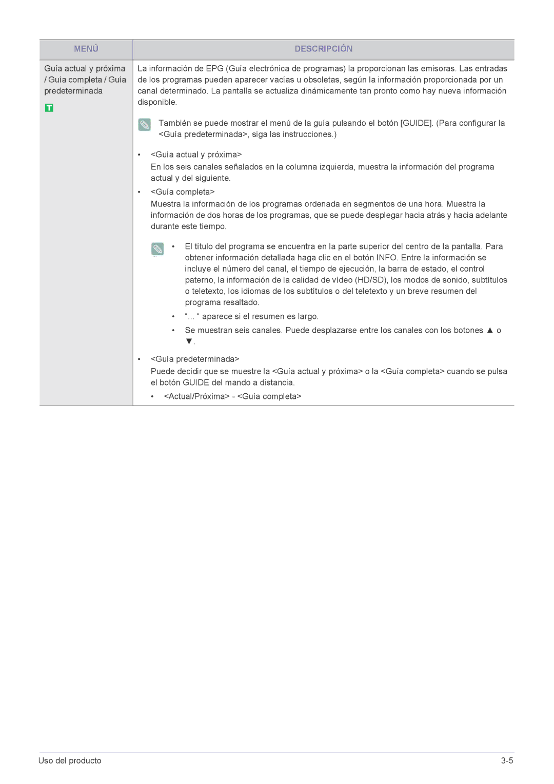 Samsung LS22EFHKFU/EN Guía actual y próxima, Guía completa / Guía, Disponible, Guía predeterminada, siga las instrucciones 