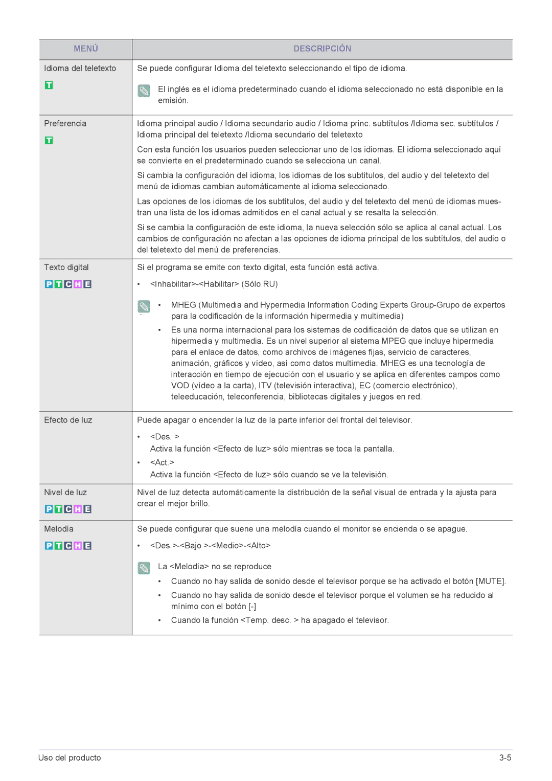 Samsung LS23EMDKU/EN, LS22EFHKFV/EN, LS22EFHKFU/EN, LS23EFHKFV/EN manual Emisión, Del teletexto del menú de preferencias 