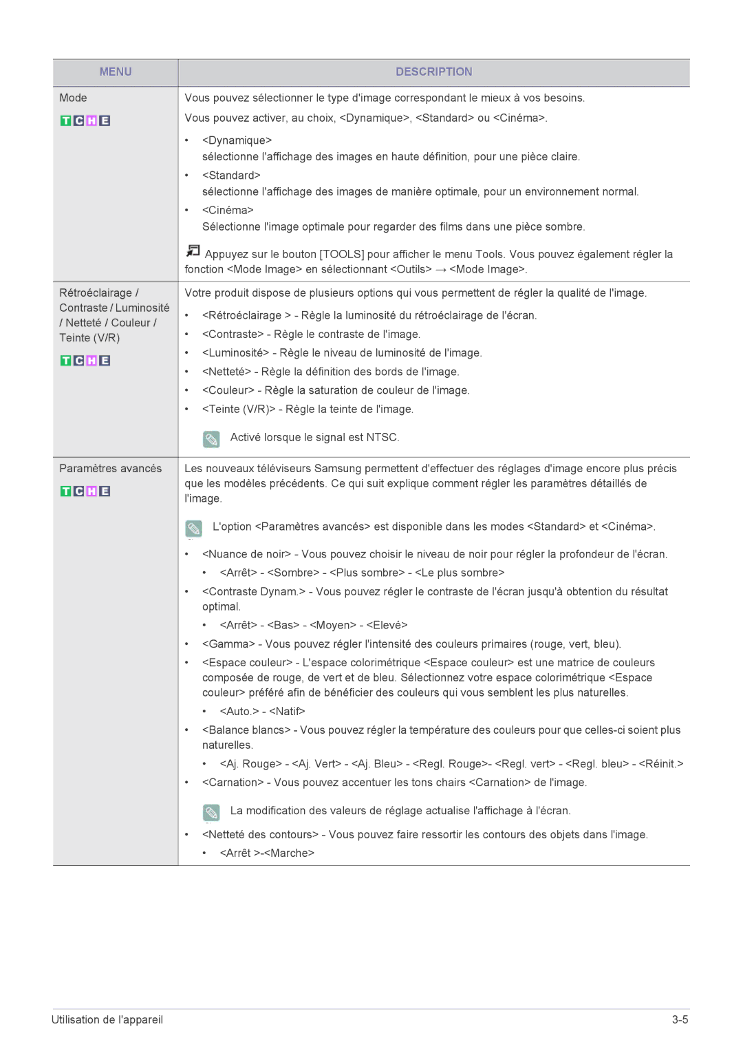 Samsung LS22EFHKFU/EN Arrêt Sombre Plus sombre Le plus sombre, Optimal, Arrêt Bas Moyen Elevé, Auto. Natif, Naturelles 