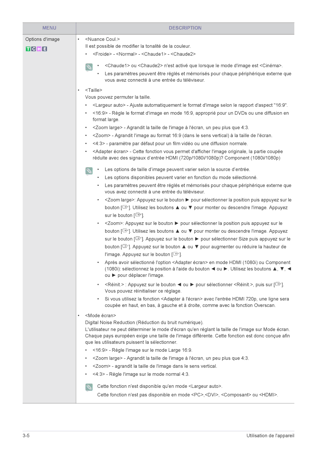 Samsung LS23EMDKU/EN Vous avez connecté à une entrée du téléviseur, Format large, Sur le bouton, Ou pour déplacer limage 