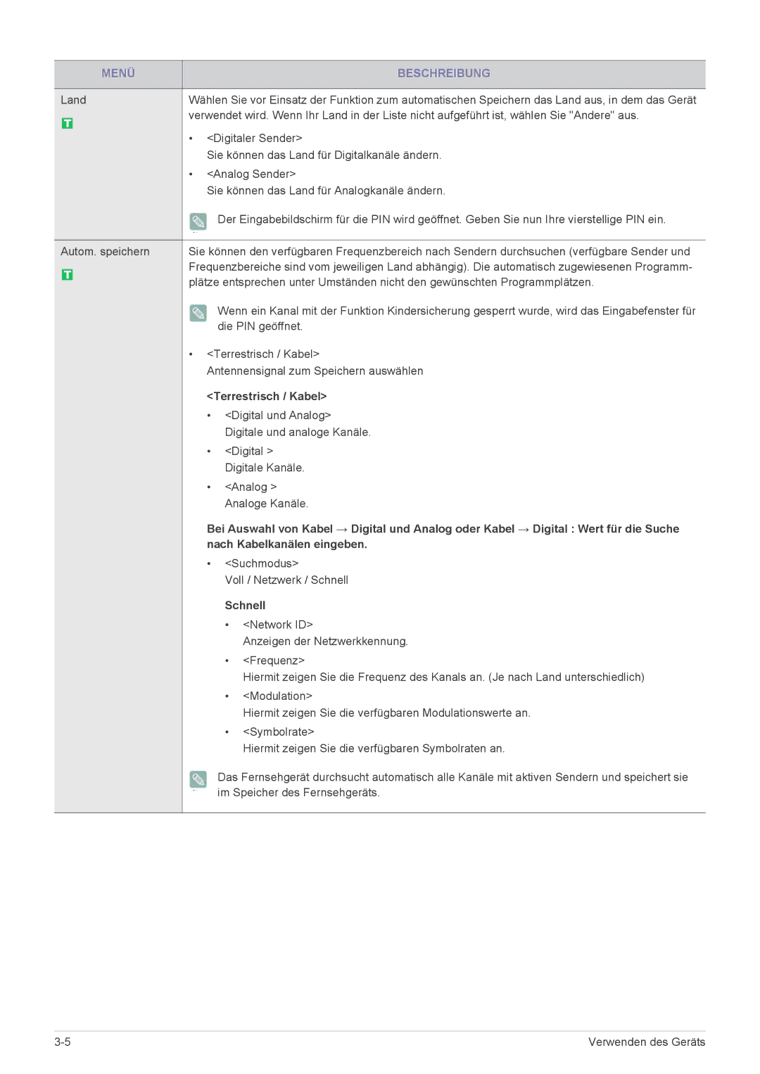 Samsung LS22EFHKFV/EN, LS22EFHKFU/EN, LS23EMDKU/EN, LS23EFHKFV/EN manual Terrestrisch / Kabel, Schnell 