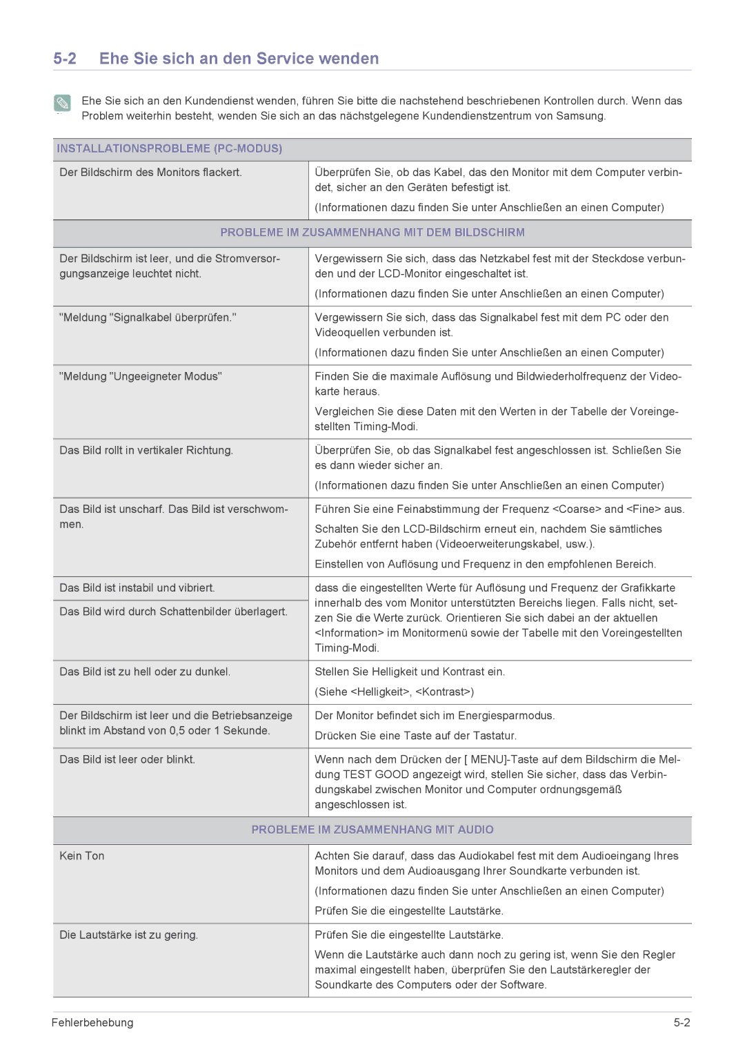 Samsung LS23EFHKFV/EN, LS22EFHKFV/EN, LS22EFHKFU/EN manual Ehe Sie sich an den Service wenden, Installationsprobleme PC-MODUS 