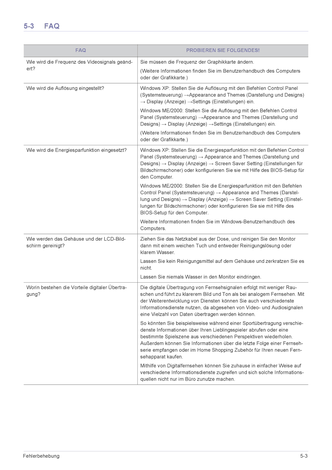 Samsung LS22EFHKFU/EN, LS22EFHKFV/EN, LS23EMDKU/EN, LS23EFHKFV/EN manual FAQ Probieren SIE Folgendes 