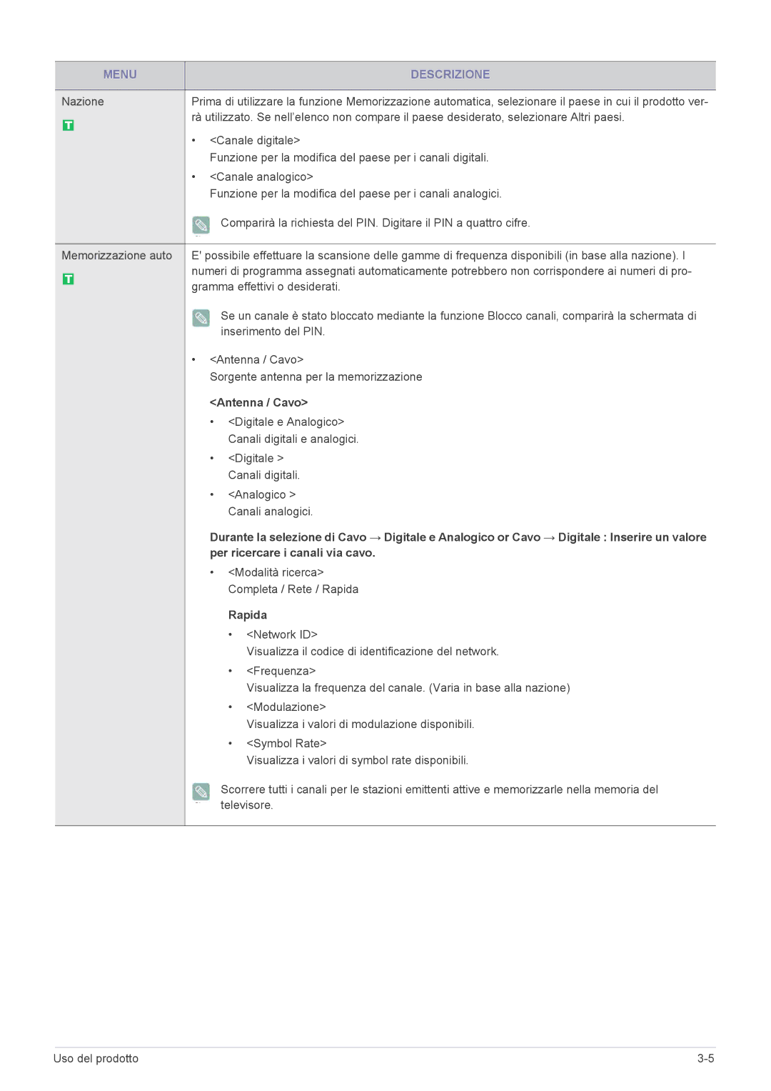 Samsung LS23EMDKU/EN Canale digitale, Funzione per la modifica del paese per i canali digitali, Canale analogico, Digitale 