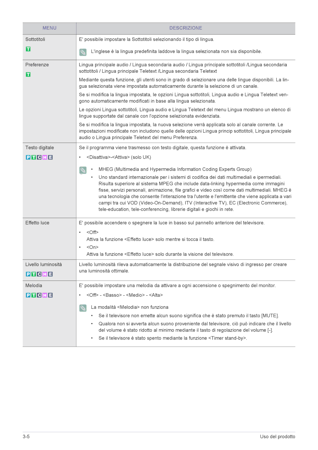 Samsung LS22EFHKFU/EN, LS22EFHKFV/EN, LS23EMDKU/EN, LS23EFHKFV/EN Audio o Lingua principale Teletext del menu Preferenza 