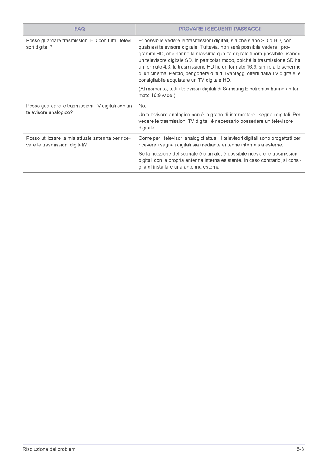 Samsung LS22EFHKFV/EN, LS22EFHKFU/EN, LS23EMDKU/EN manual Consigliabile acquistare un TV digitale HD, Televisore analogico? 