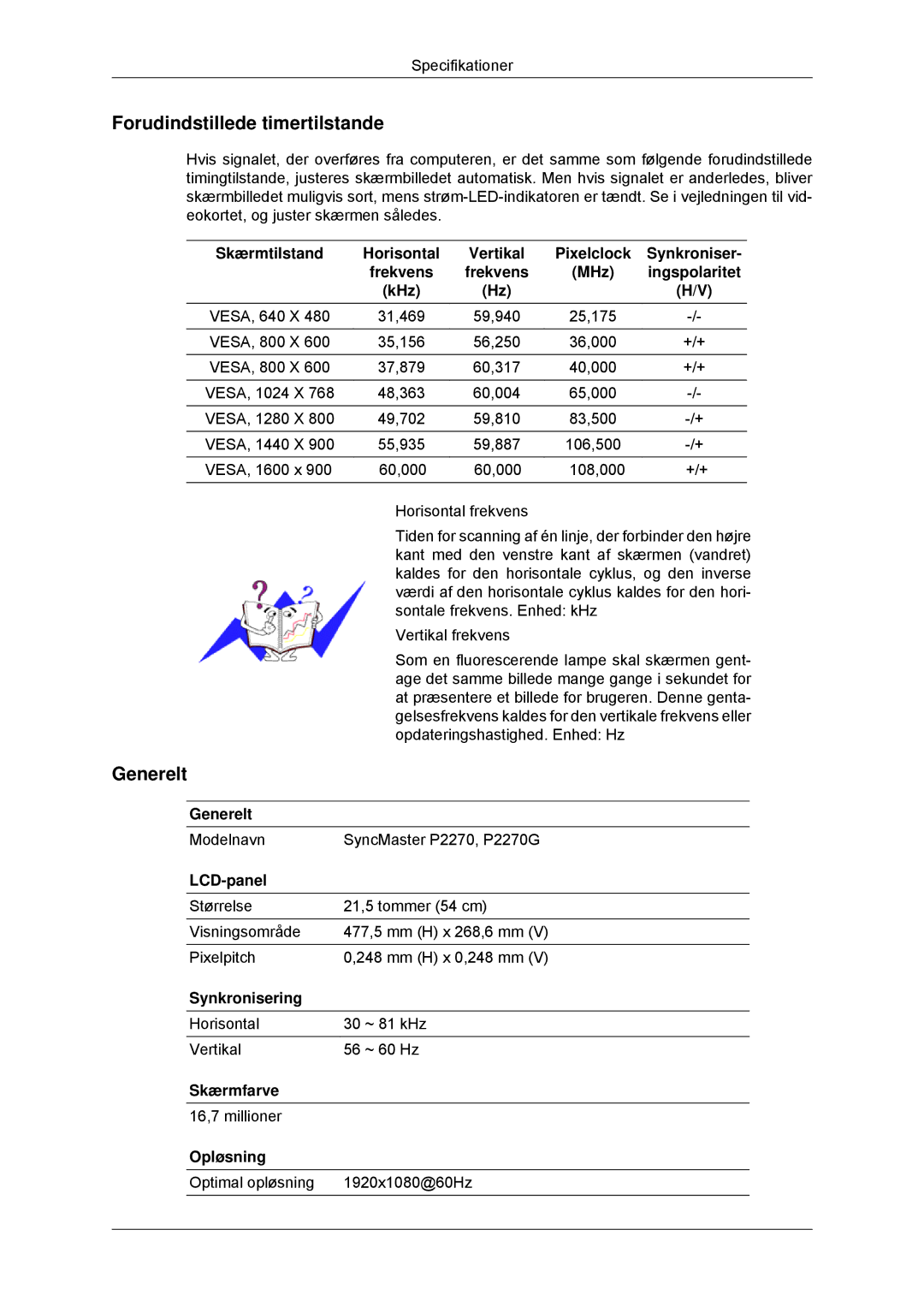 Samsung LS23EFHKFV/EN, LS22EFHKFV/EN manual Forudindstillede timertilstande, Skærmtilstand Horisontal, Synkroniser 