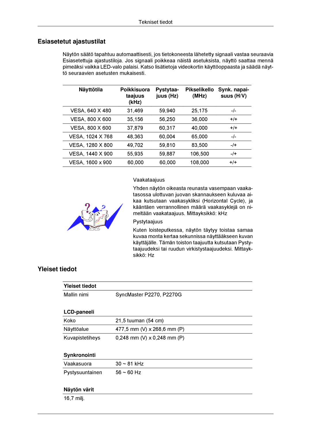 Samsung LS22EFHKFV/EN, LS23EFHKFV/EN manual Esiasetetut ajastustilat 