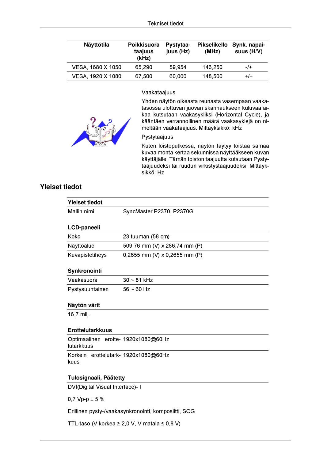 Samsung LS23EFHKFV/EN, LS22EFHKFV/EN manual Mallin nimi SyncMaster P2370, P2370G 