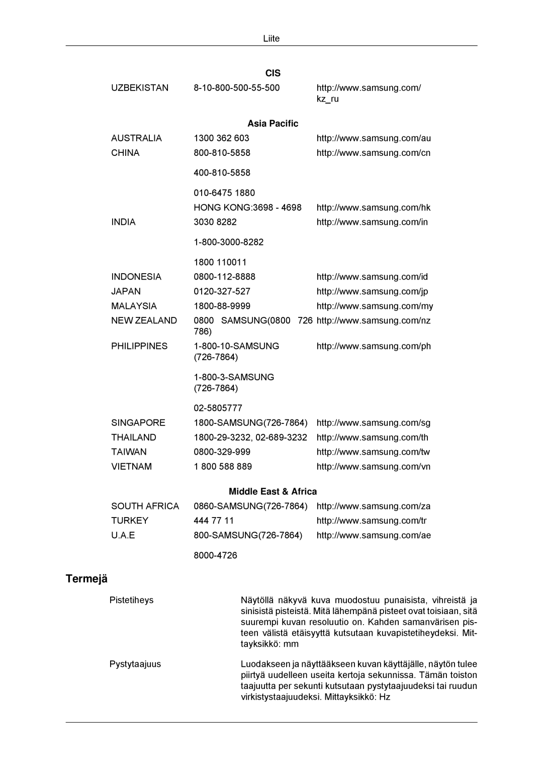 Samsung LS23EFHKFV/EN, LS22EFHKFV/EN manual Termejä, Asia Pacific, Middle East & Africa 