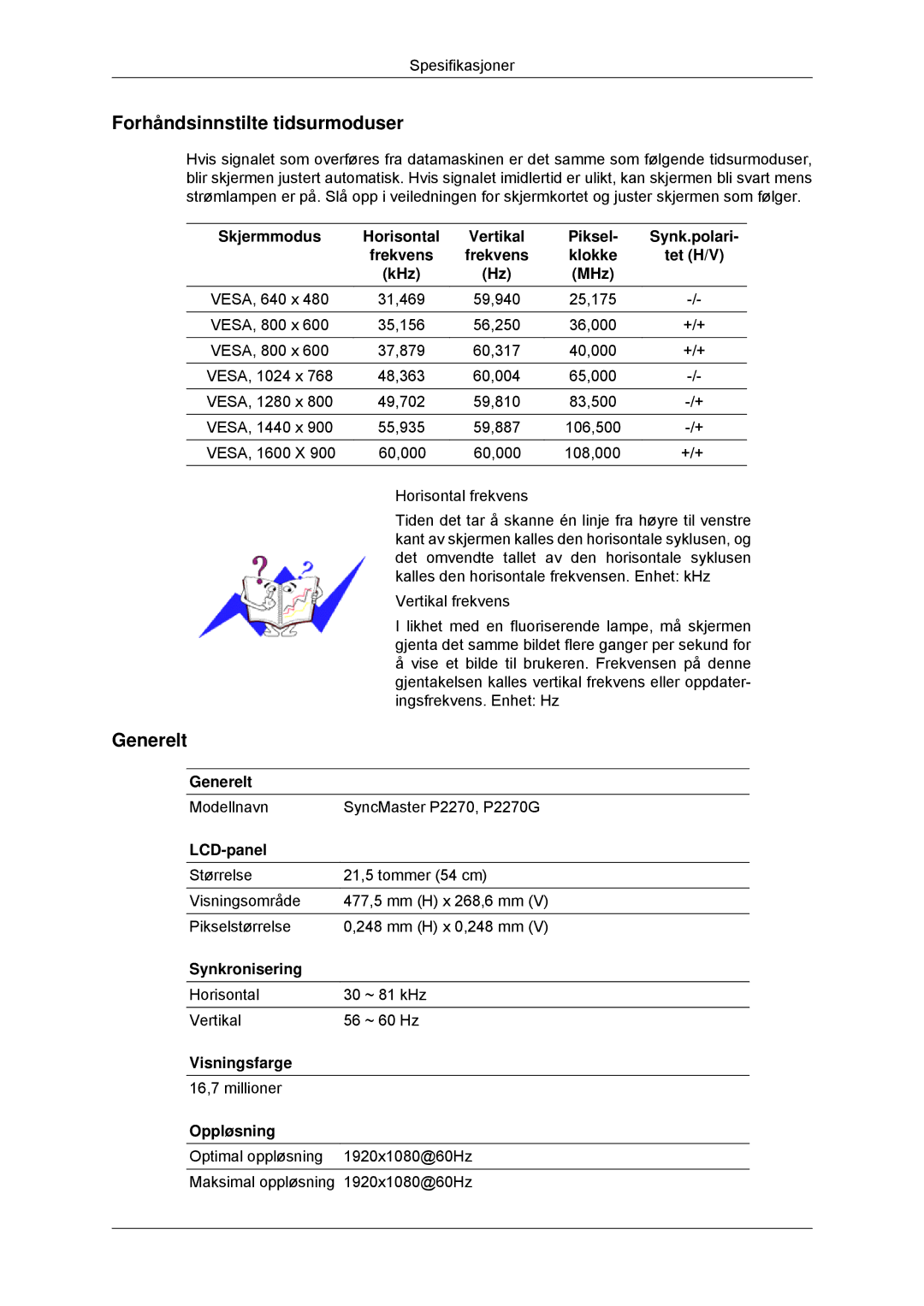 Samsung LS22EFHKFV/EN, LS23EFHKFV/EN manual Forhåndsinnstilte tidsurmoduser, Skjermmodus Horisontal 