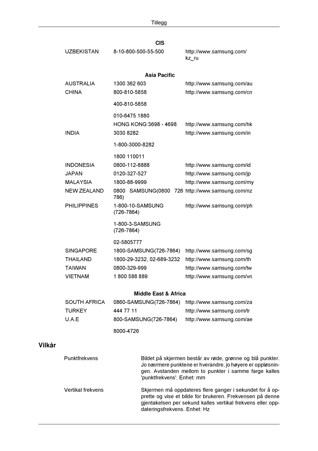 Samsung LS22EFHKFV/EN, LS23EFHKFV/EN manual Vilkår, Asia Pacific, Middle East & Africa 